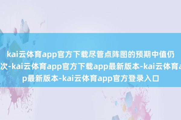 kai云体育app官方下载 尽管点阵图的预期中值仍为2025年降息两次-kai云体育app官方下载app最新版本-kai云体育app官方登录入口